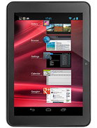 Best available price of alcatel One Touch Evo 7 in Honduras