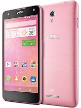 Best available price of BenQ F52 in Honduras