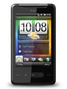 Best available price of HTC HD mini in Honduras