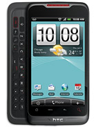 Best available price of HTC Merge in Honduras