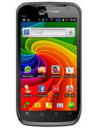 Best available price of Micromax A84 in Honduras