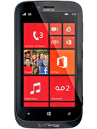 Best available price of Nokia Lumia 822 in Honduras