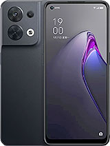 Best available price of Oppo Reno8 (China) in Honduras