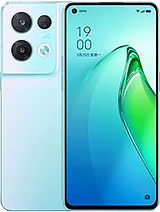 Best available price of Oppo Reno8 Pro (China) in Honduras