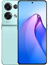 Best available price of Oppo Reno8 Pro in Honduras