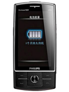 Best available price of Philips X815 in Honduras